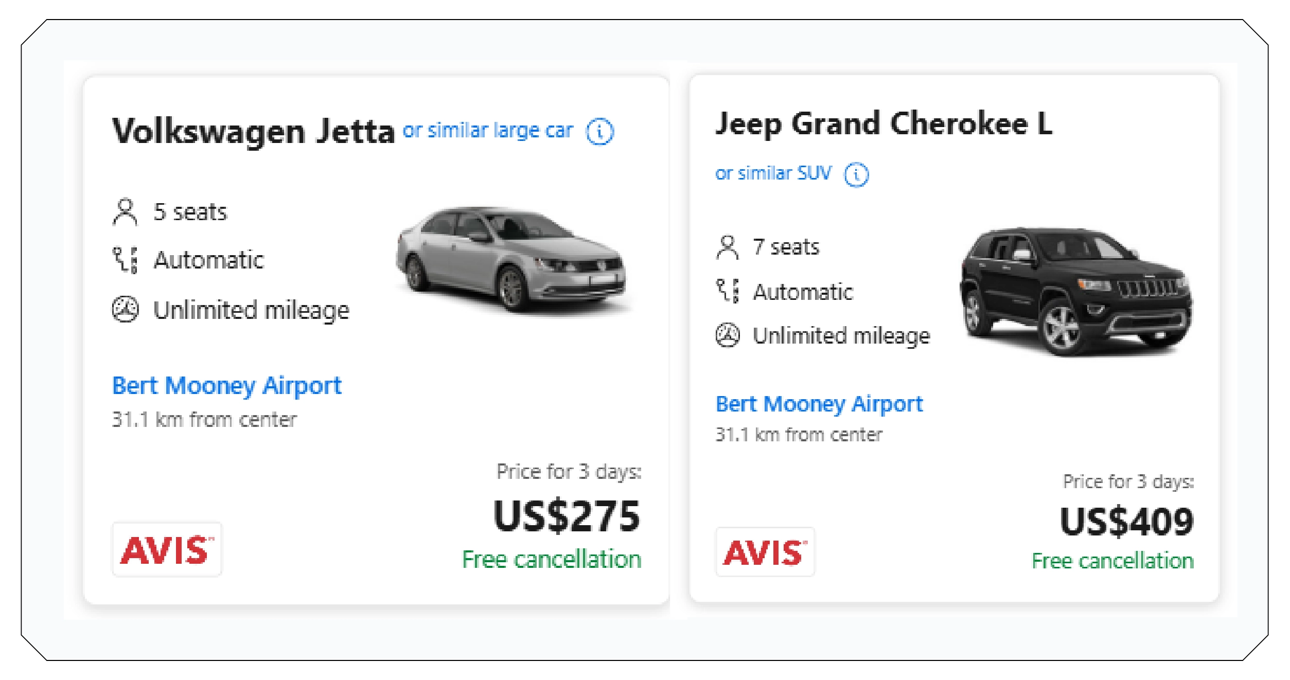 Overview of the Car Rental Market